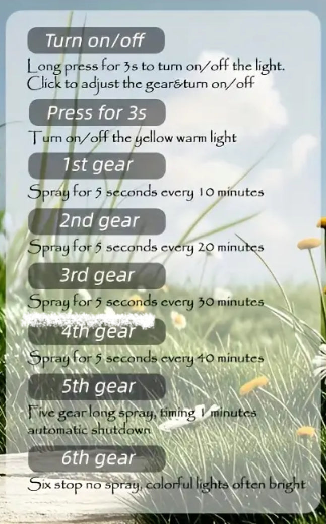 Smart perfume essential oil diffuser